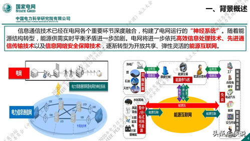 國家電網(wǎng)新一代信息通信及網(wǎng)絡(luò)安全技術(shù)發(fā)展趨勢網(wǎng)頁設(shè)計