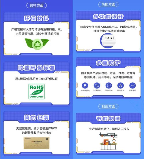 航嘉榮獲國家級綠色工廠稱號，以技術創(chuàng)新助力深圳市節(jié)能攻堅