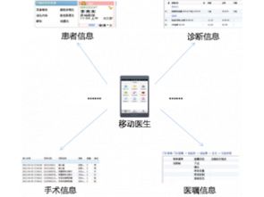 深圳市賽億科技 以網(wǎng)絡技術開發(fā)為核心，引領物聯(lián)網(wǎng)解決方案創(chuàng)新浪潮
